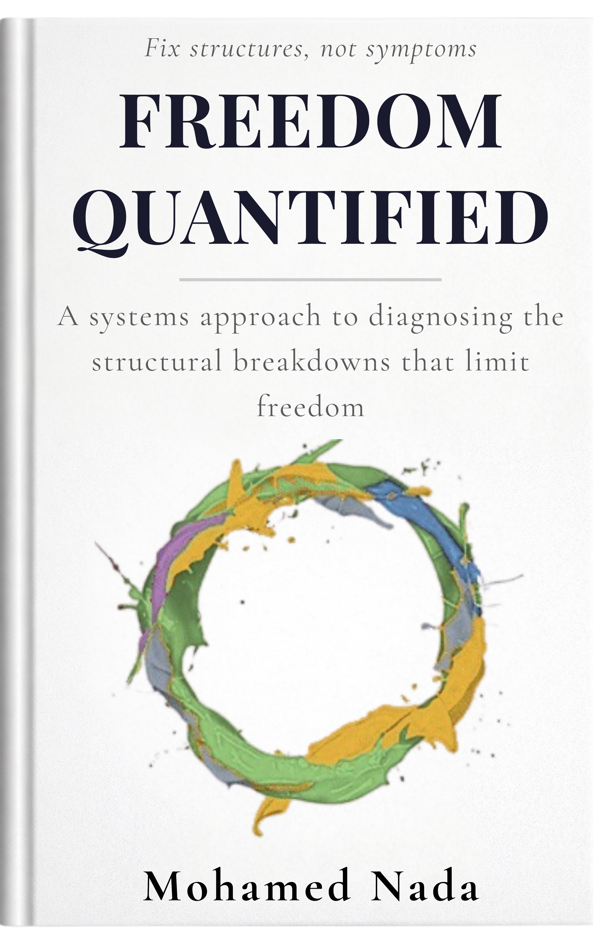 Freedom Quantified — Mohamed Nada