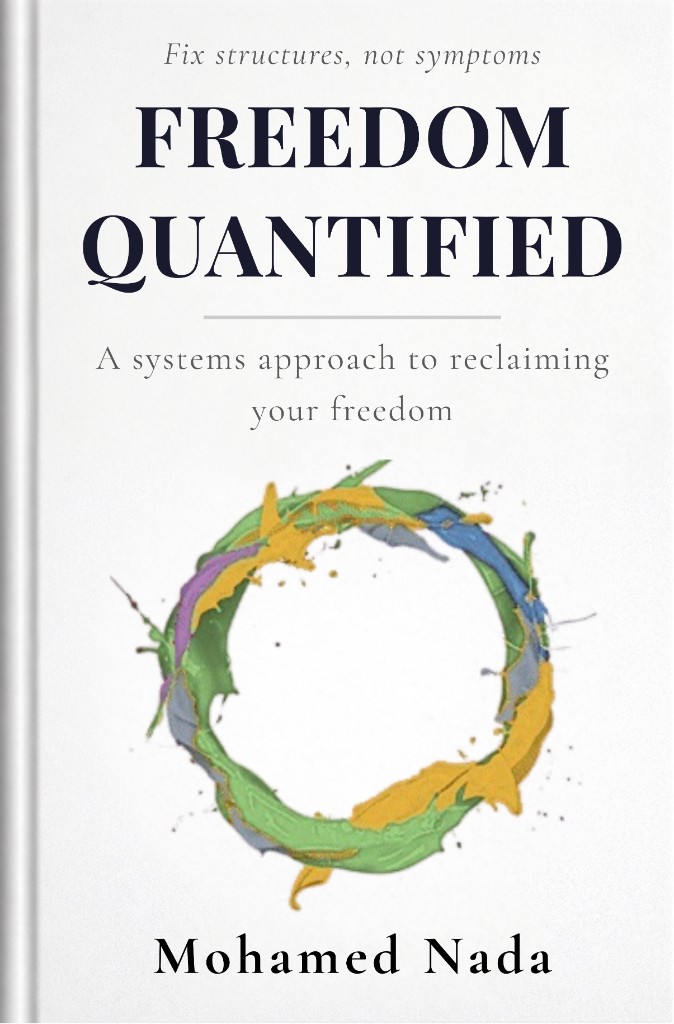 Freedom Quantified — Mohamed Nada